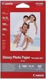 Los 30 mejores papel fotografico canon capaces: la mejor revisión sobre papel fotografico canon