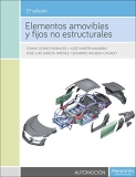 Los 30 mejores Elementos Amovibles Y Fijos No Estructurales capaces: la mejor revisión sobre Elementos Amovibles Y Fijos No Estructurales